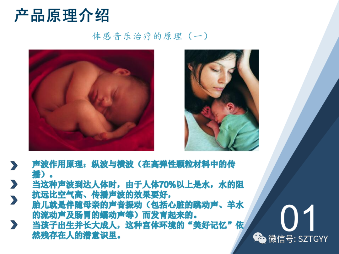 康康復醫療器械市場，一塊極具發展潛力的拓展地（體感音波系列廣泛應用于康復醫療方面）