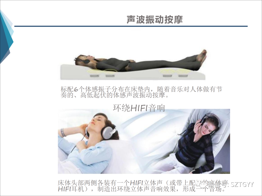 康康復醫療器械市場，一塊極具發展潛力的拓展地（體感音波系列廣泛應用于康復醫療方面）