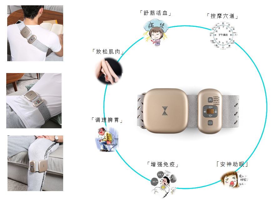 媽媽，這個母親節，我想讓你舒服些。