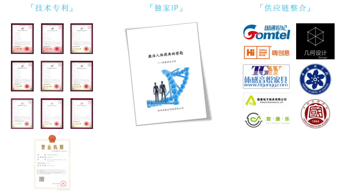 媽媽，這個母親節，我想讓你舒服些。