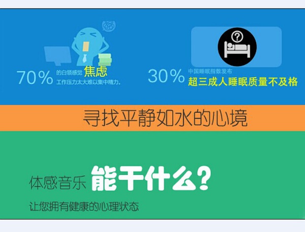 腦神經(jīng)學的音樂治療-體感音樂治療床墊-往往起到想象不到的效果！