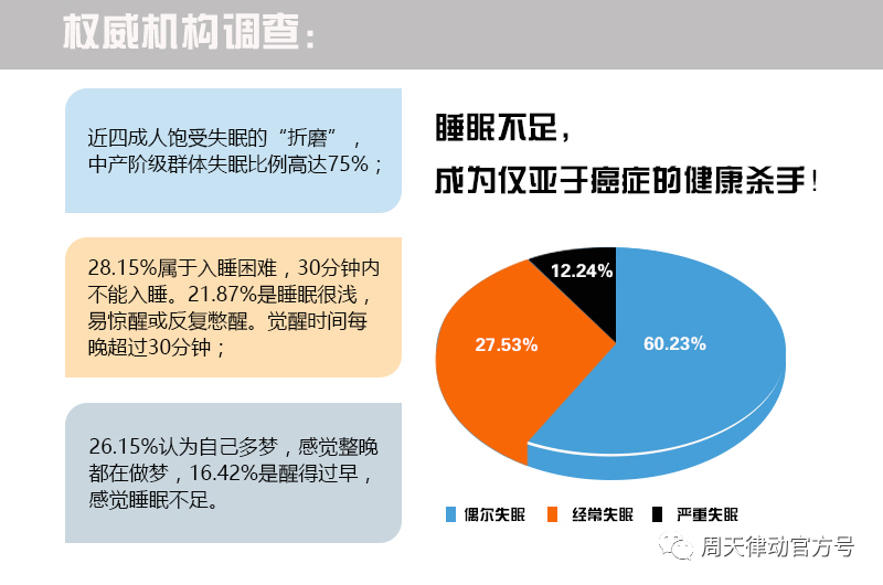 你都不知道心疼人的 我這幾天都沒(méi)有休息好你知道嗎?不像小律只會(huì)心疼giegie！